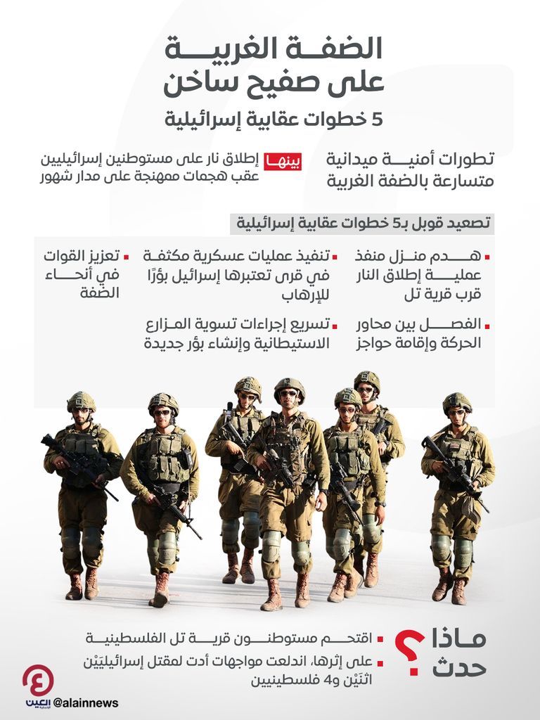 3200 دولار عن كل شاحنة.. حماس «تتراجع» عن رسوم «عطلت إمدادات غزة» - صورة 1