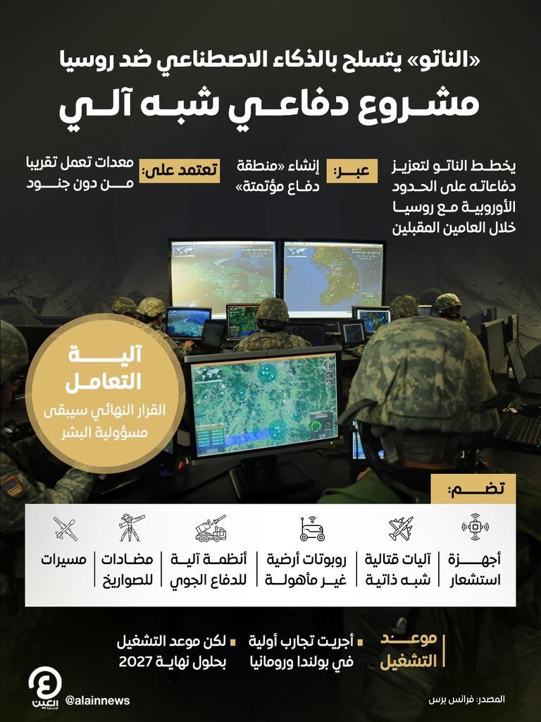 أزمات وانتخابات تهدد وحدة القرار.. عواصف السياسة تربك أوروبا - صورة 1