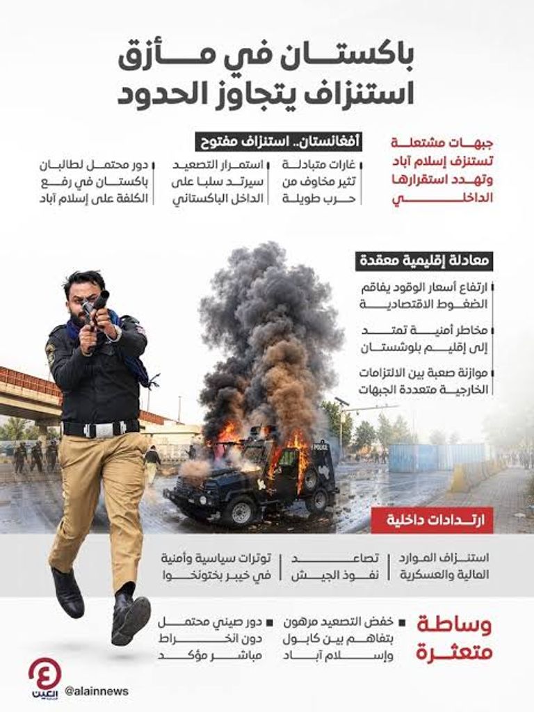 أغلقت باب الحوار.. لماذا «تعجز» باكستان عن تسوية خلافها مع أفغانستان؟ - صورة 1