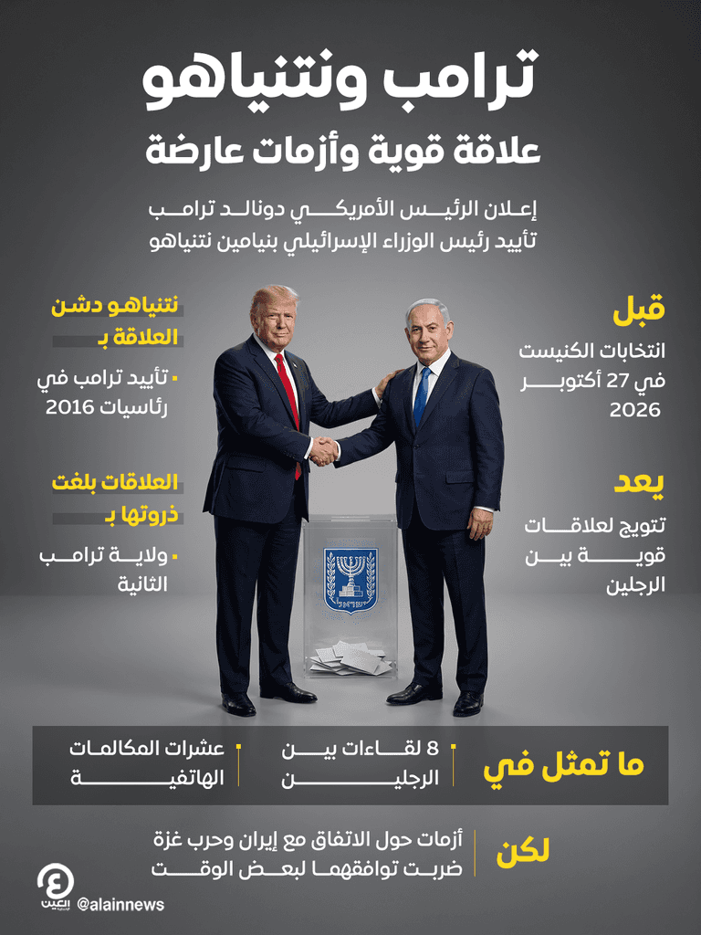 التوافق الداخلي وكلفة العزلة.. ما الذي لن تغيره انتخابات إسرائيل؟ - صورة 1