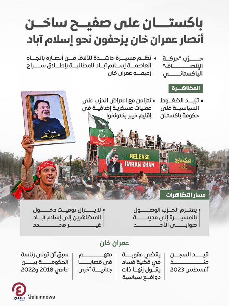 الحكومة الباكستانية وأزمة الأقاليم..مركزية القرار تهدد التوازن الداخلي - صورة 1