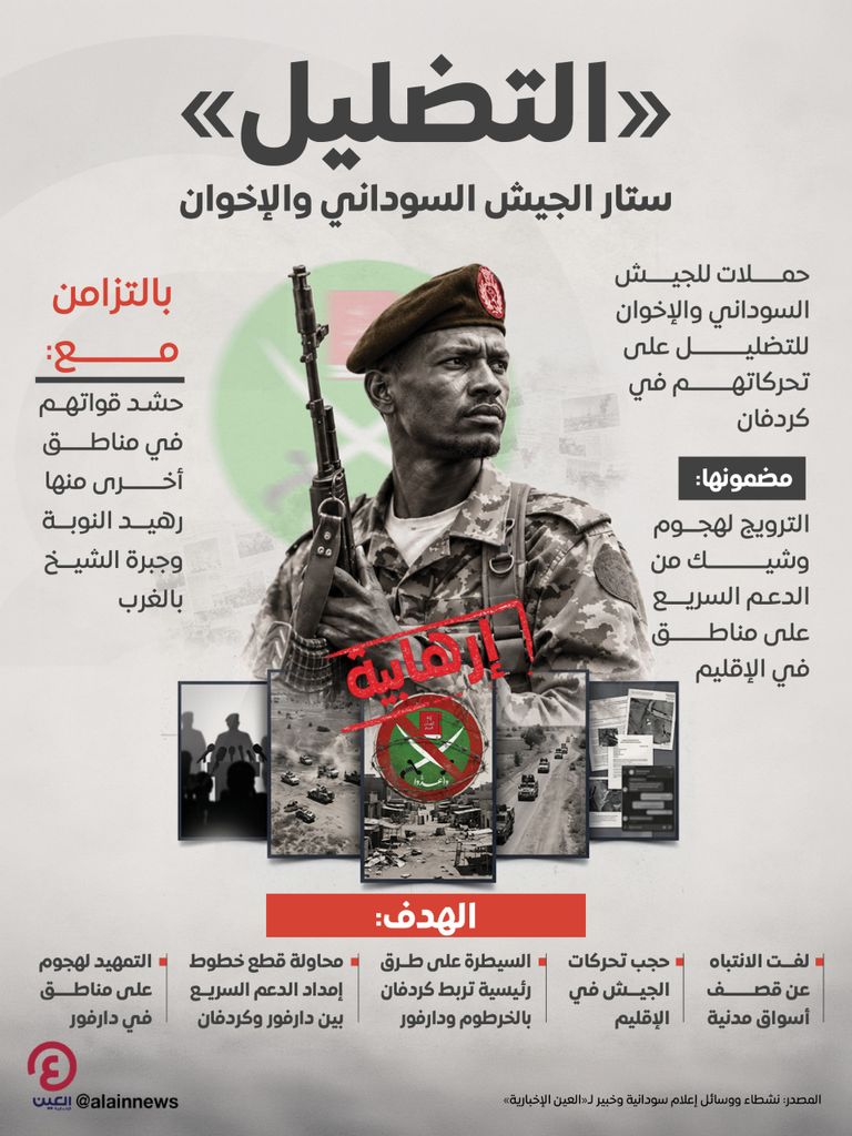 تحذيرات دولية من مجاعة بالسودان.. ومطالبات بتسهيل دخول المساعدات - صورة 1