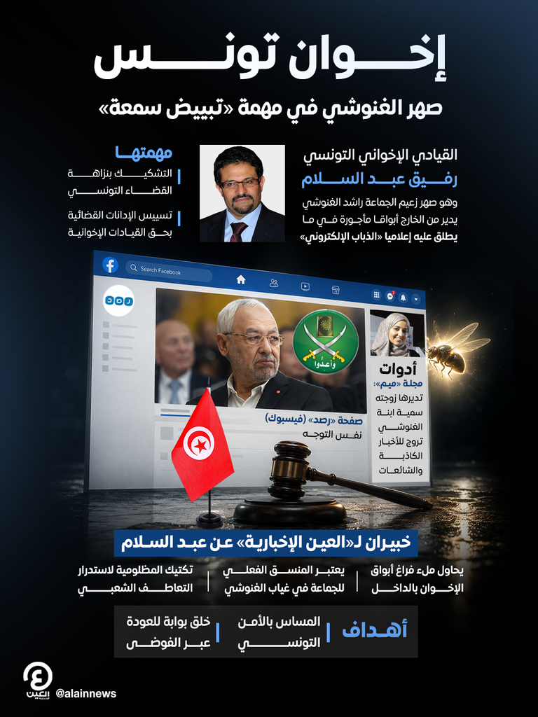 حل «النهضة» يلوح في الأفق.. أحكام القضاء تحاصر إخوان تونس (خاص) - صورة 1