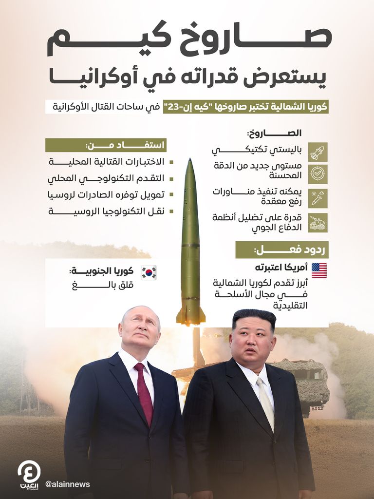 كوريا الشمالية والقنبلة النووية.. عقدان على كسر المحظور - صورة 4