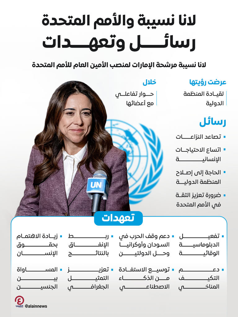 لانا نسيبة وقيادة <a href=
