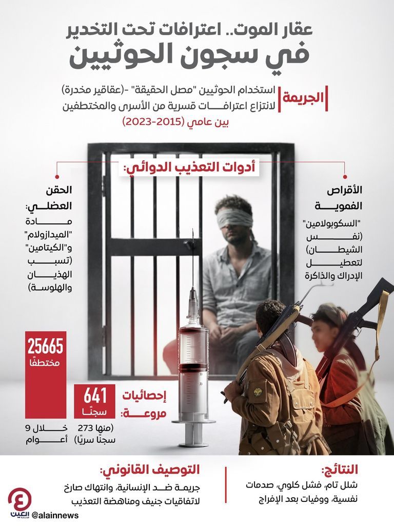 وفاة موظف أممي تفتح ملف المعتقلين لدى الحوثي.. تحذير بشأن 71 محتجزا - صورة 1